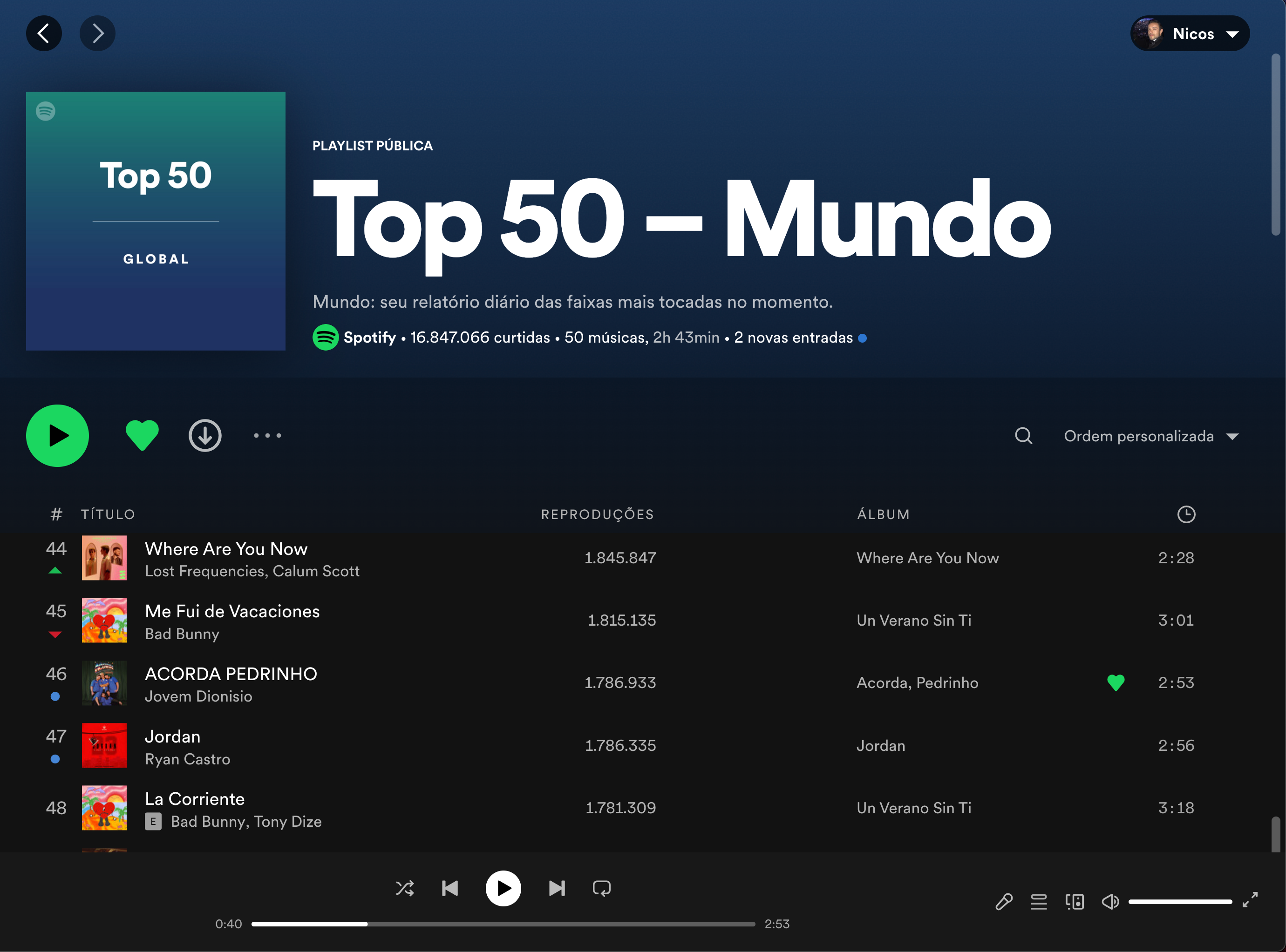 Top 50 mundo